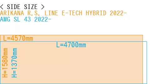 #ARIKANA R.S. LINE E-TECH HYBRID 2022- + AMG SL 43 2022-